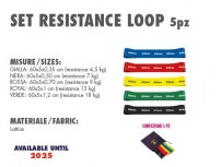 Тренувальна резина Zeus SET RESISTANCE LOOP 5 PCS